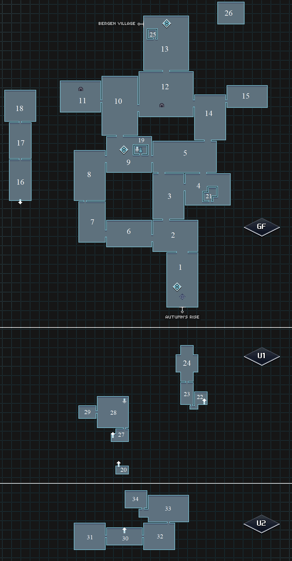 Bergen Trail Official Crosscode Wiki