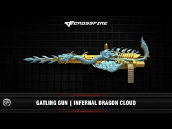 コールスロー / Dog  Gatling GXR Walleye – St. Croix Rod