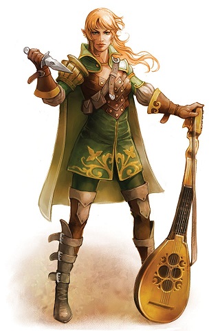 Dragon, CrossGoersDnD Wiki