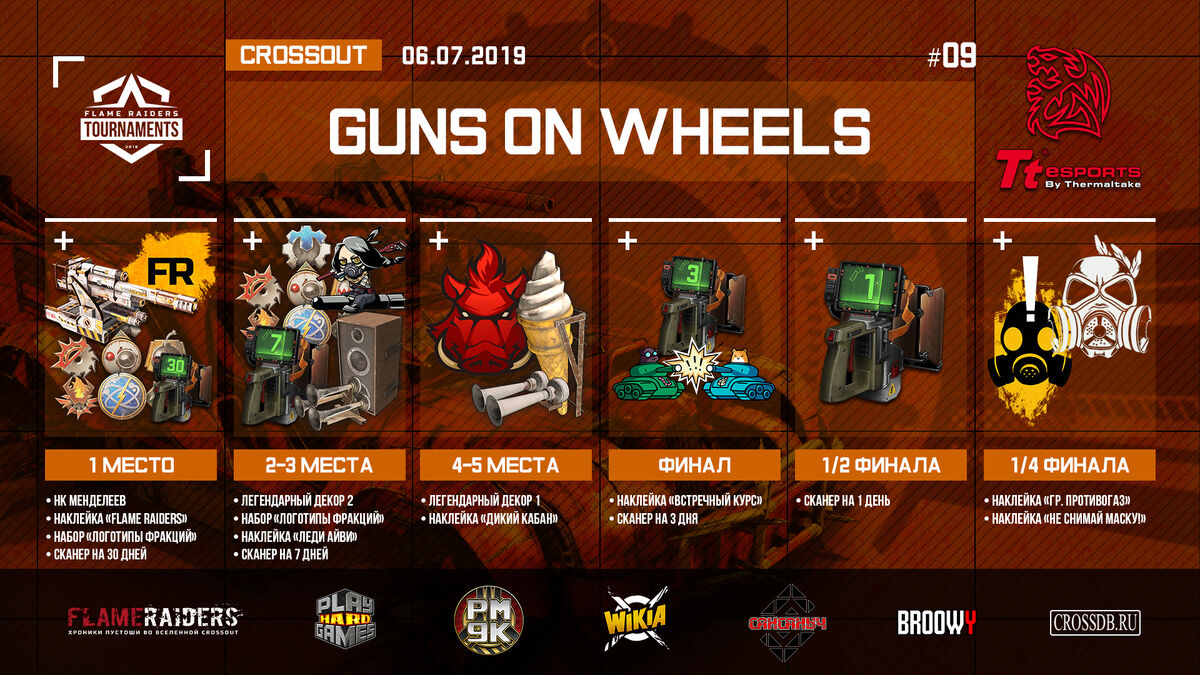 Guns on Wheels №9 Crossout Вики Fandom
