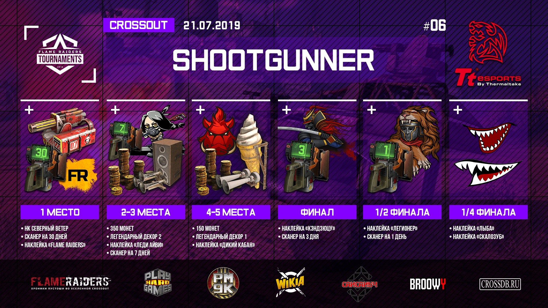 Shootgunner №6 | Crossout Вики | Fandom