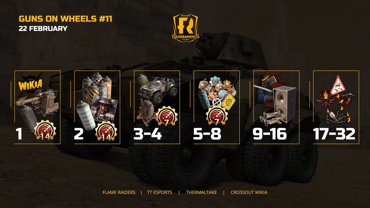 Guns on Wheels №11 Crossout Вики Fandom