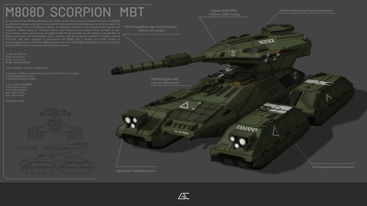 Scorpion Tank | CrossOverRp Wiki | Fandom