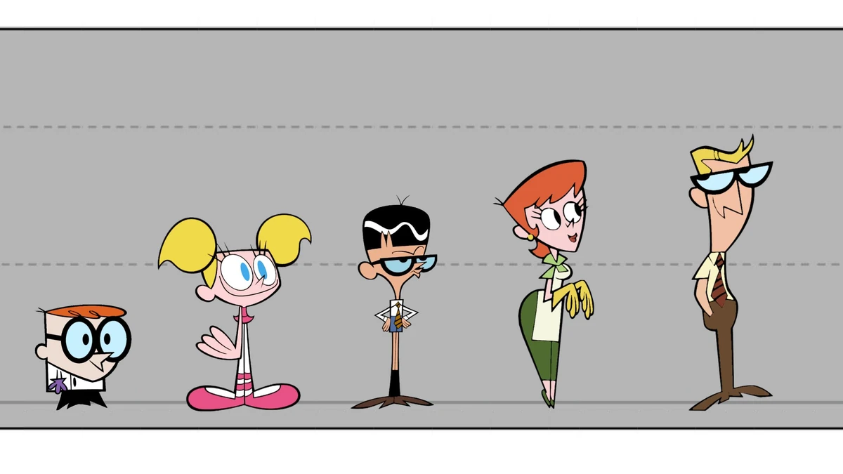 Dexter's Laboratory (2023 Reboot) Crossovia Wiki Fandom