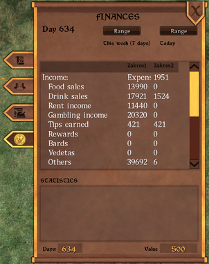 Finances stats.png