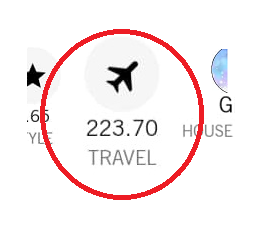 Travel Score
