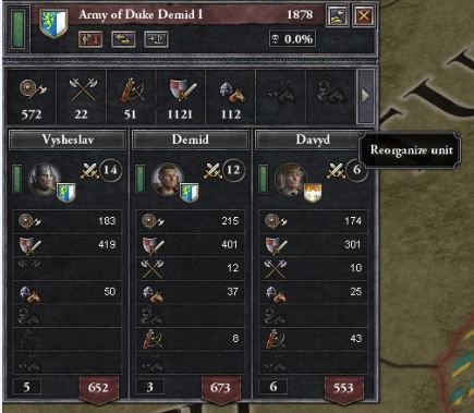 crusader kings 2 combat crusader kings 2 combat