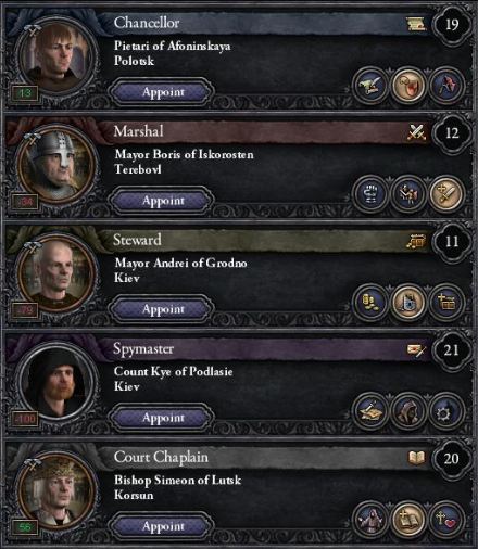 ck2 game state corrupted
