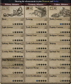 Technology interface.jpg