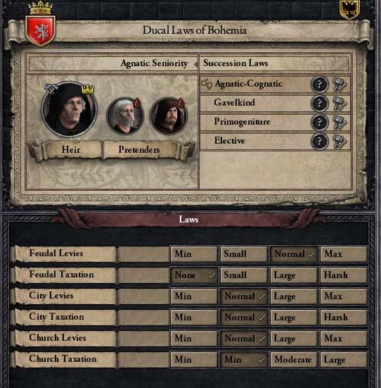crusader kings 2 all dlc laws explained