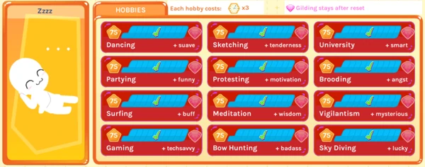 All Hobbies have been fully leveled up