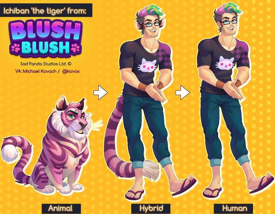markiplier blush blush markiplier blush blush