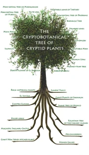 Cryptobotany Treeberg/Tree Iceberg