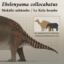 UMA Marmit Japan Exclusive Discontinued Mokele-mbembe Dinosaur Cryptid  Figure