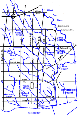 Tornto rivers