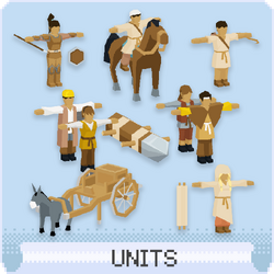 WikiUnits.png