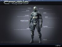 Crynet Nanosuit 1.0