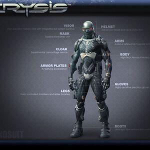 Crynet Nanosuit Crysis Wiki Fandom