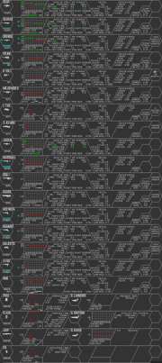 Weapon statistics crysis 2