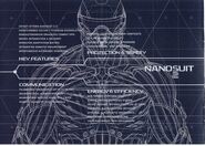 Blueprint showing suit functions.