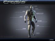 North-korean-nanosuit