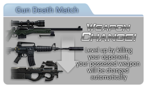 Counter Strike Condition Zero - GunGame Deathmatch