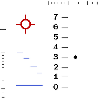 Scope sprite