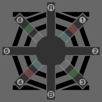 Map overview (Radar)