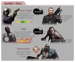 Tooltip zombie3 01(Indonesia)