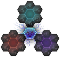 ระบบ Zombie DNA