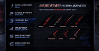 Red firearms koreaposter