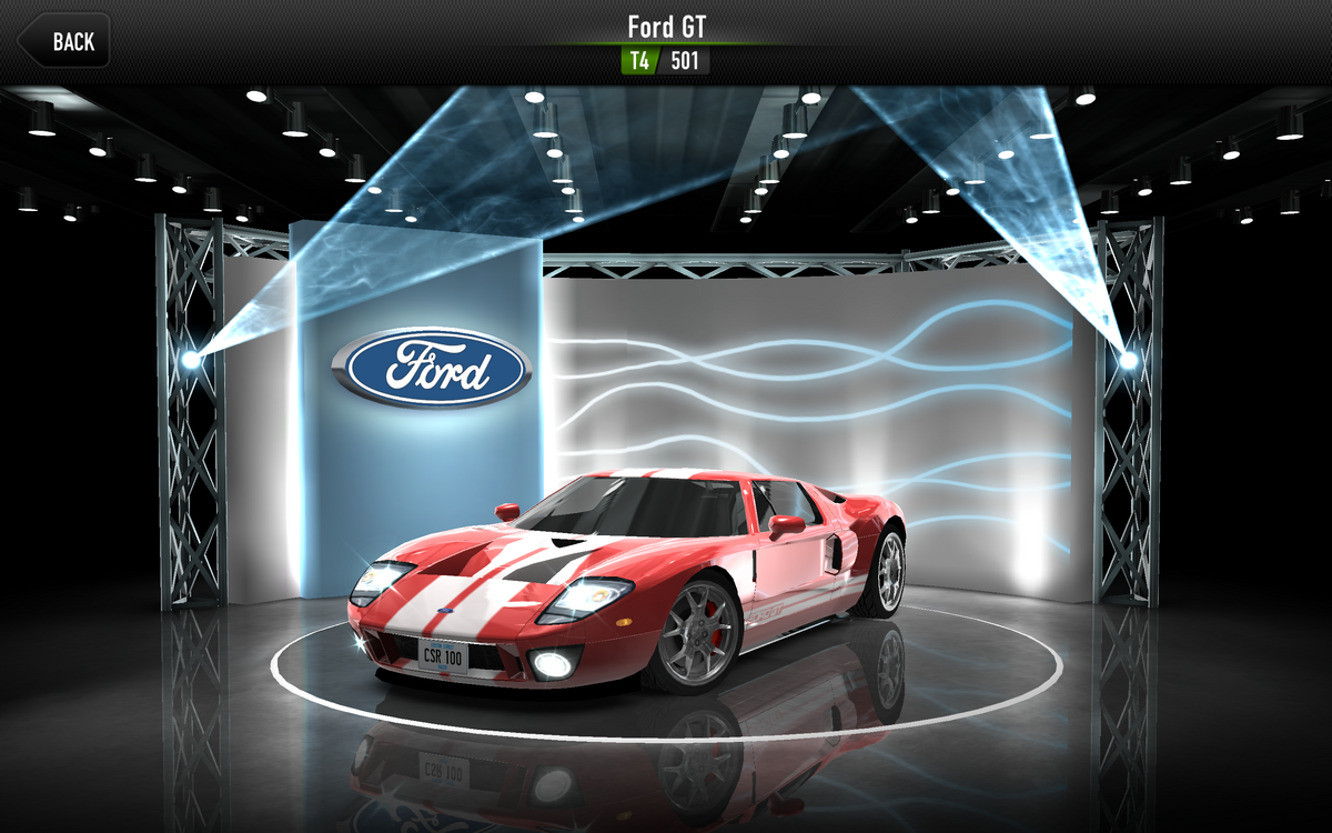Ford GT40, Gran Turismo 2 Wiki