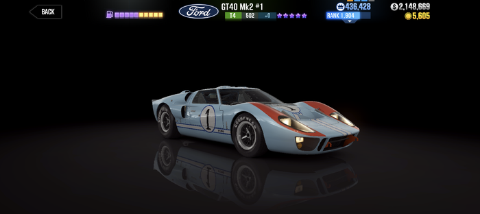 Ford GT40, Gran Turismo 2 Wiki