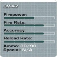 Buy menu description