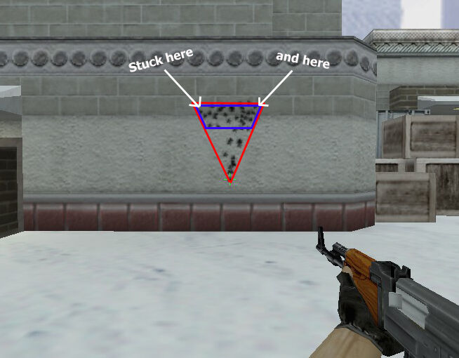 Best Way to Improve Your Aim in Counter-Strike 2
