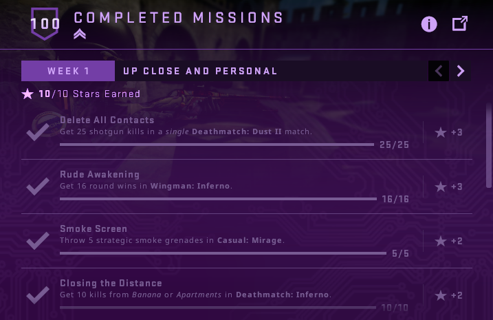 Mission: Uncharted Territories – Navigating CSGO Operation Challenges
