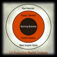 Css office slide f3u.png (55 KB) Slide 4 turned.