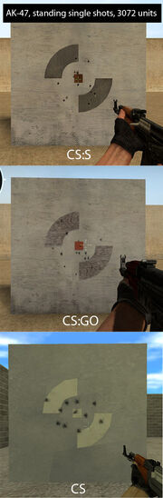 Cs-range-shots vert.jpg