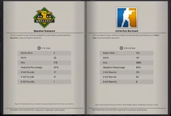Operation Breakout journal scorecard