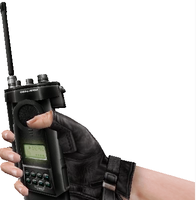 View model