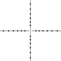 Previous scope crosshair