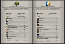 Operation Breakout journal leaderboards