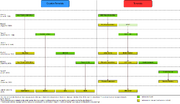 Cs factions evolution