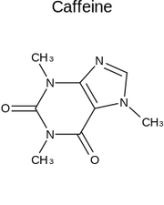 Caffeine depiction with the Indigo toolkit.