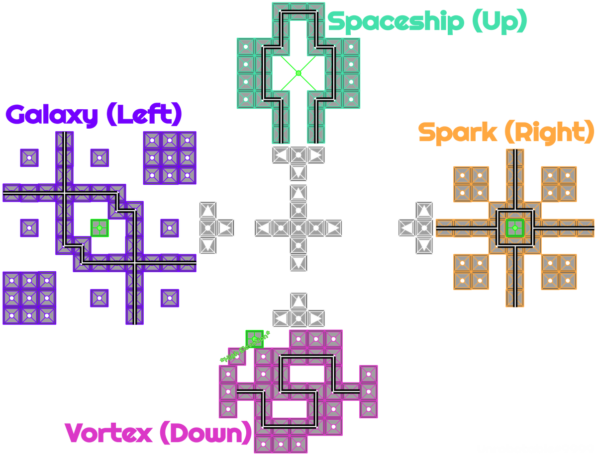 Galactic, Cube Defense Wiki