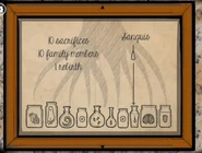 A paper pointing out Rose's blood among the sacrifices in Rusty Lake: Roots.