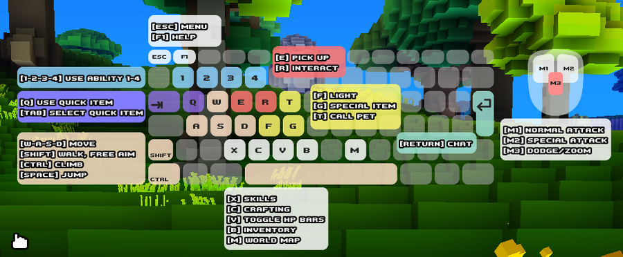 CubeWorld F1 controls