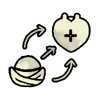 Ability The Hunger