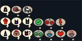 All reactions possible in the Confession Booth