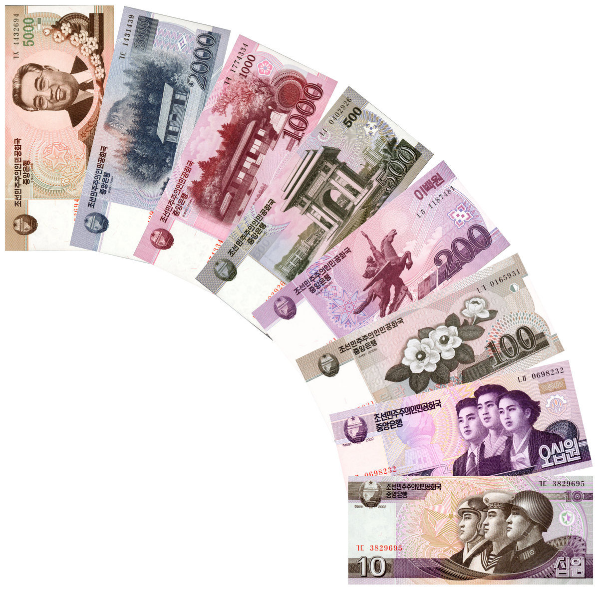 North Korean Won Currency Wiki Fandom north-korean-won-currency-wiki-fandom